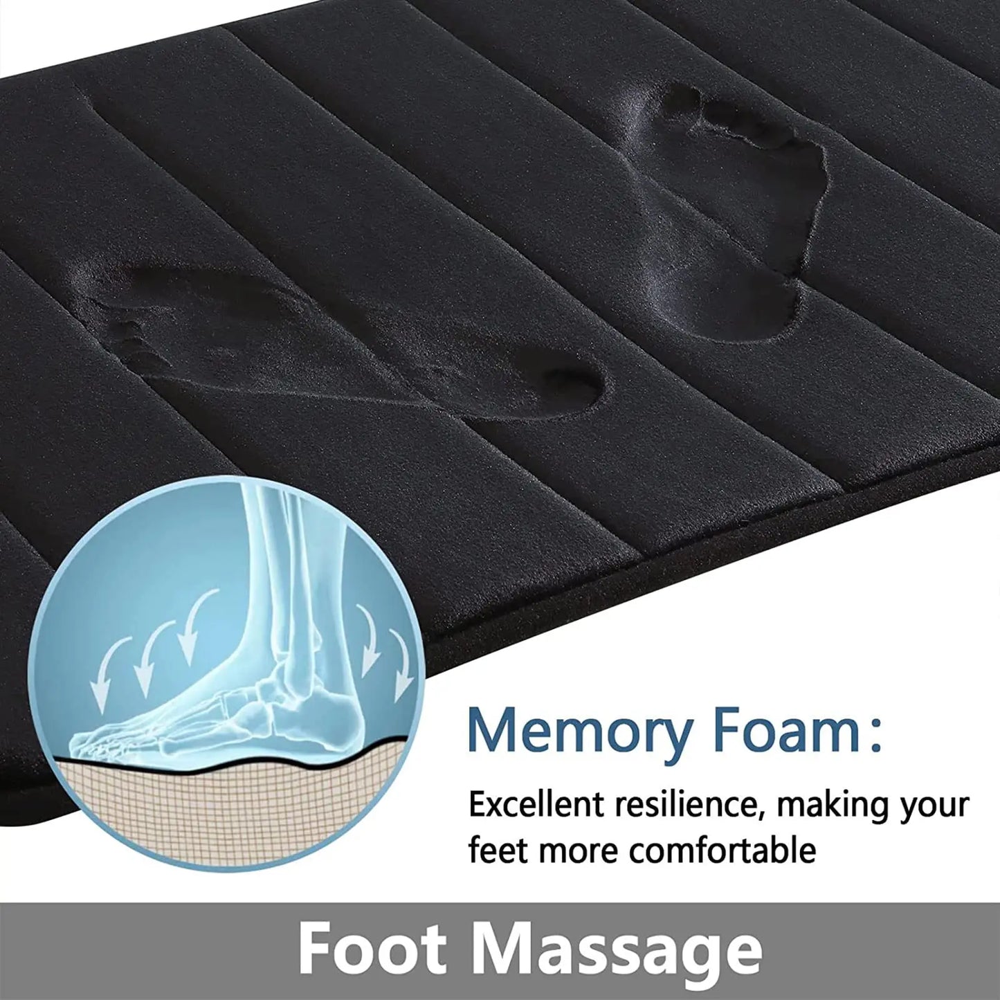 Tapis de Bain en Mousse à Mémoire de Forme – Douceur